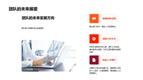 赋能团队，共创未来