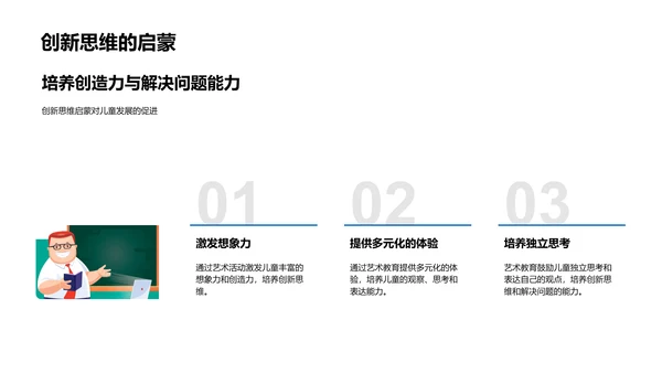 儿童艺术教育报告PPT模板