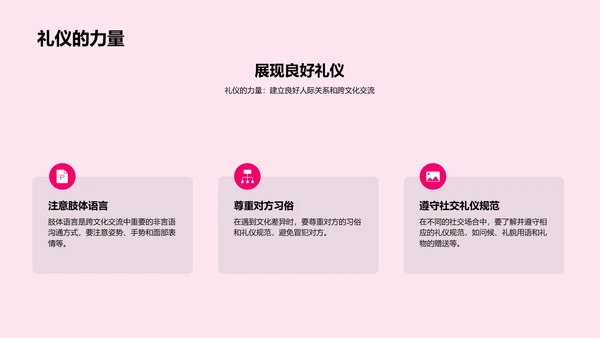 礼仪教育讲座PPT模板