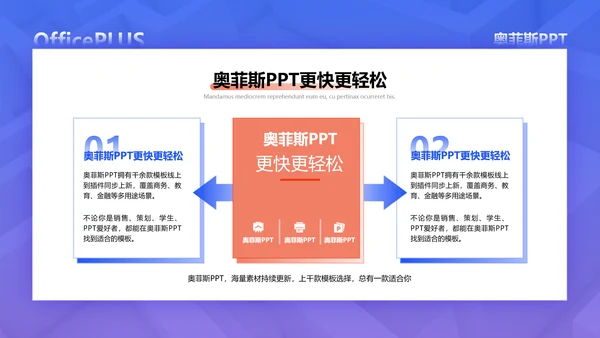商务风办公蓝白简约风入职培训PPT套装
