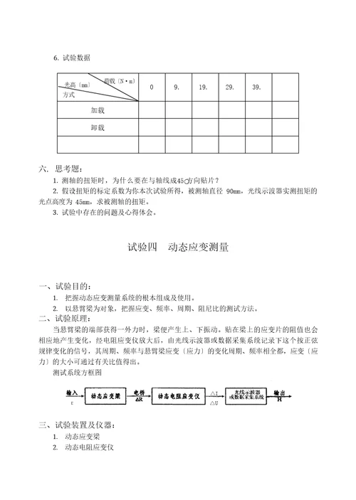 工程测试技术实验指导书