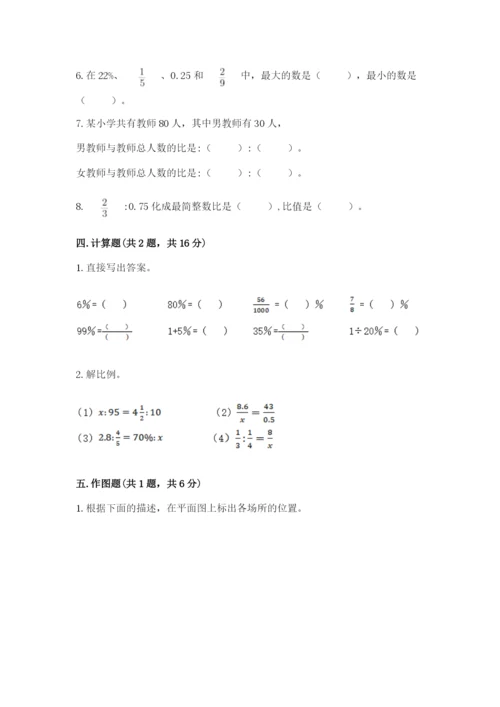 冀教版六年级下册数学 期末检测卷含答案（综合题）.docx