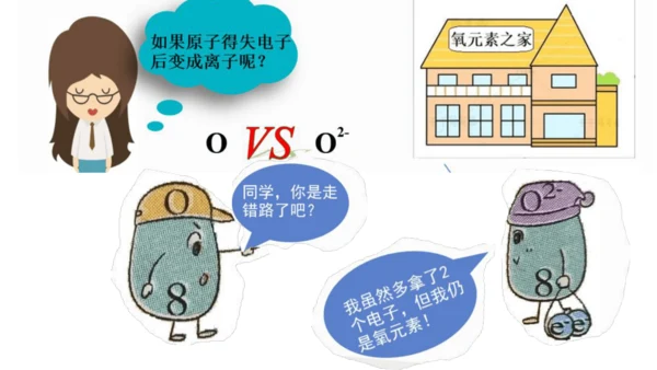 课题3 元素 课件(共27张PPT)