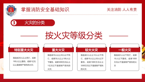 政府部门消防安全培训PPT模板