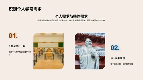 高三学习全攻略