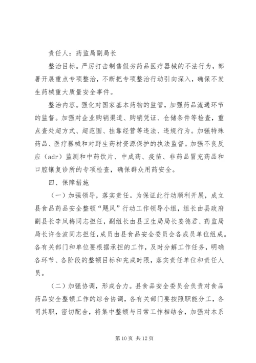 食药品安全整顿若干方案.docx