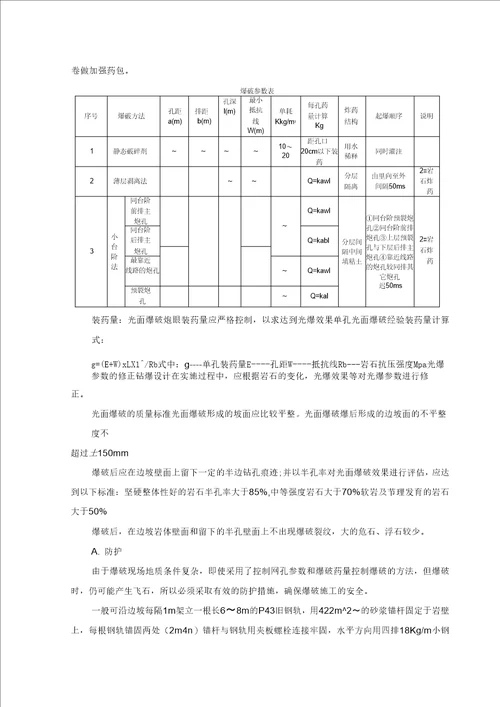 路基石方破碎开挖专项施工方案