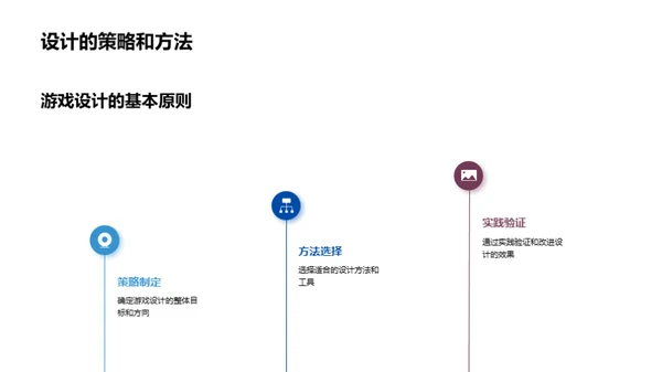 掌控游戏设计秘籍