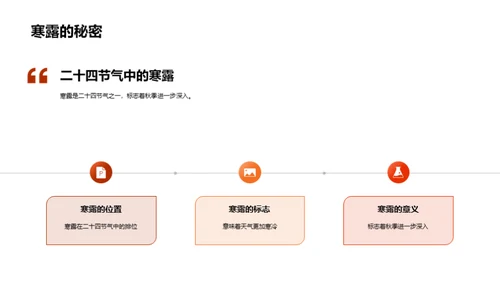 寒露节气的文化解读