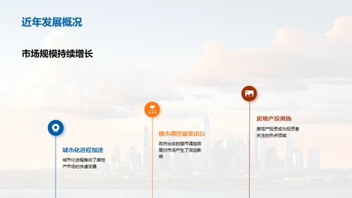 房产投资全景解析