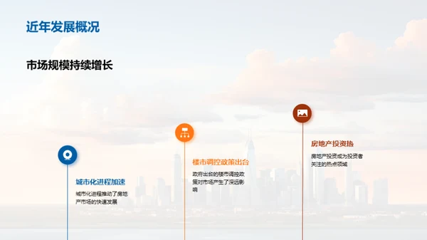 房产投资全景解析