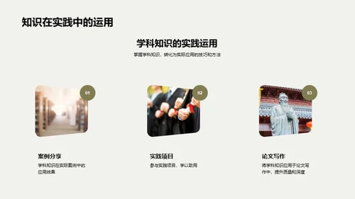 学科知识的力量