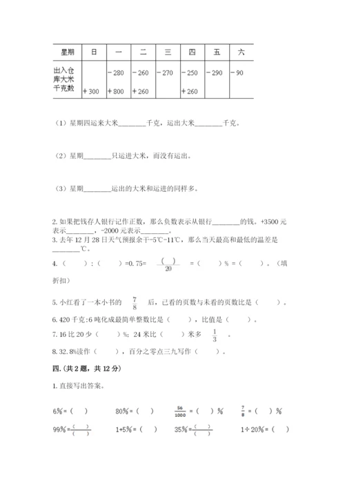 贵州省贵阳市小升初数学试卷及参考答案【预热题】.docx