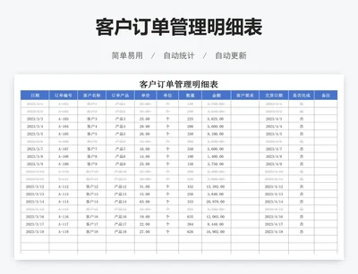 客户订单管理明细表