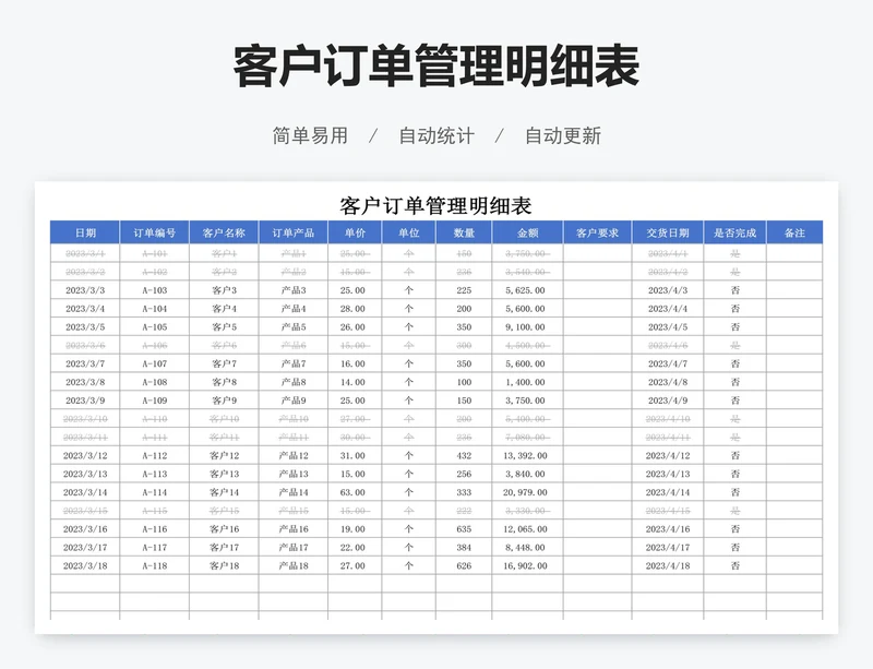 客户订单管理明细表