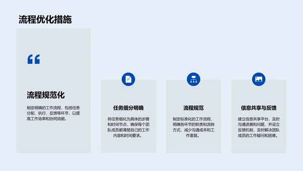 新媒体团队运营管理PPT模板