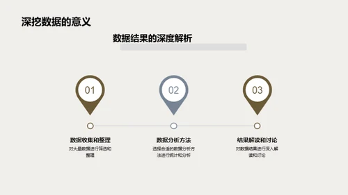 XX研究解析与启示