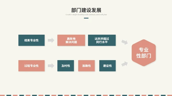 简约时尚个人简历岗位竞聘自我介绍ppt模板