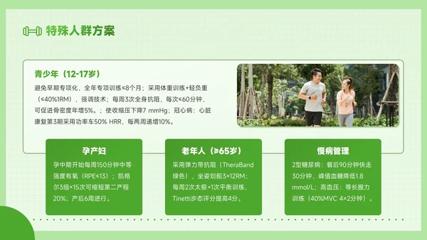 绿色创意风全民健身科学健身你我畅享健康