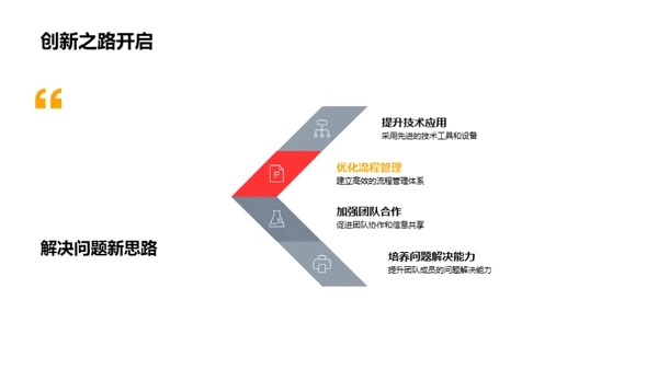 半年工作回顾与展望