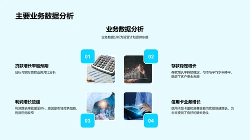 季度银行业务报告PPT模板