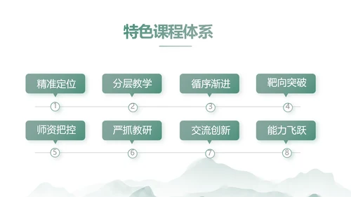 水墨中国风阅读分享书香中国PPT