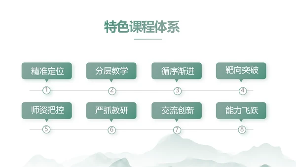 水墨中国风阅读分享书香中国PPT