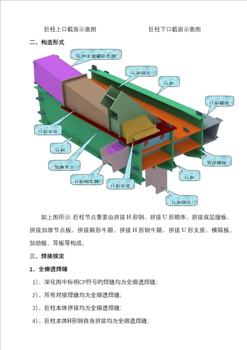 四节巨柱综合施工标准工艺