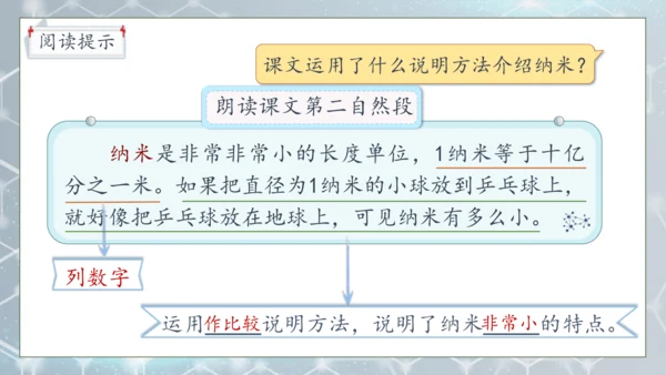 【核心素养】部编版语文四年级下册-7.纳米技术就在我们身边 第2课时（课件）