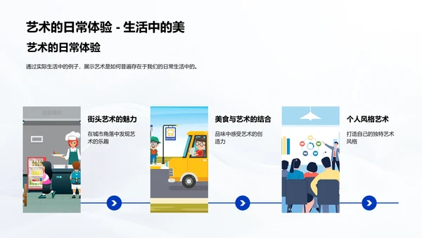 生活中的艺术教学PPT模板