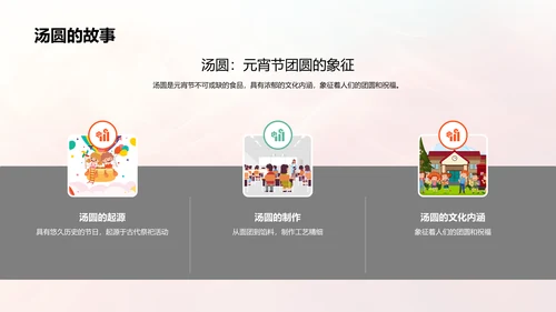 元宵节文化讲解