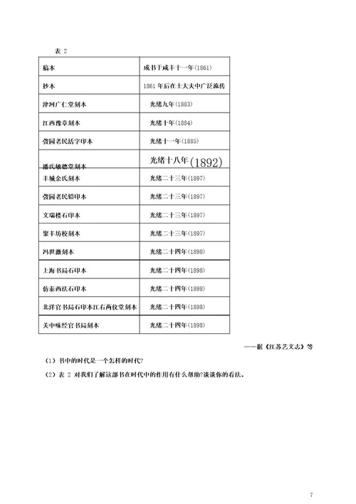 2023年高考山东历史真题及精品解析