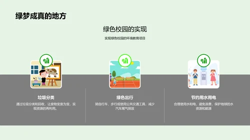 校园环保实践PPT模板