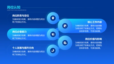 岗位认知-竞聘述职PPT