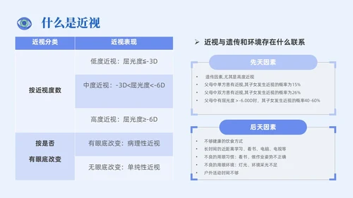 插画风简约形状眼镜预防近视近视防控家长会