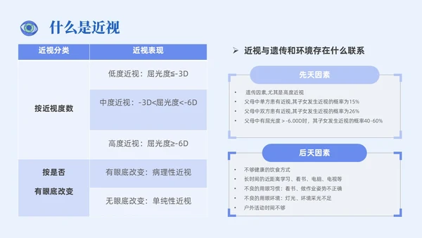 插画风简约形状眼镜预防近视近视防控家长会