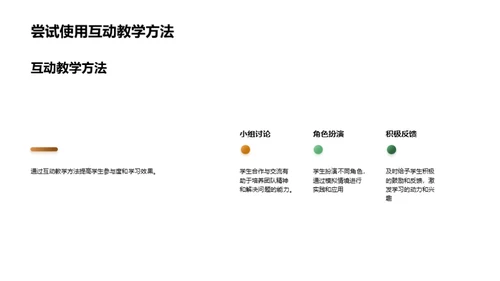 培训师的教学技巧分享