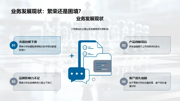 战略优化，驱动增长