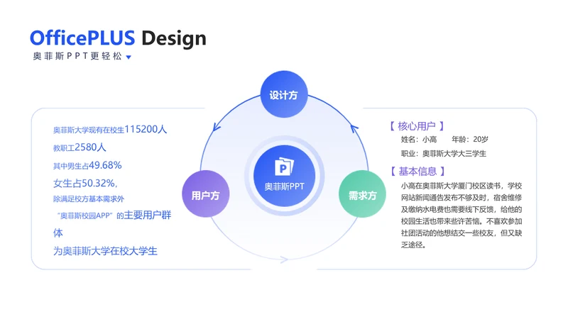 简约风循环关系3项PPT图文页