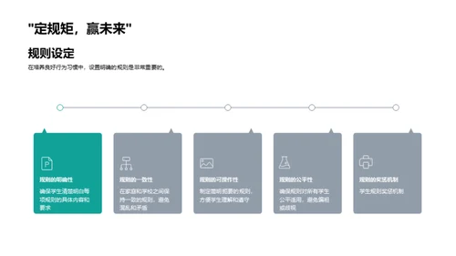 塑造二年级习惯