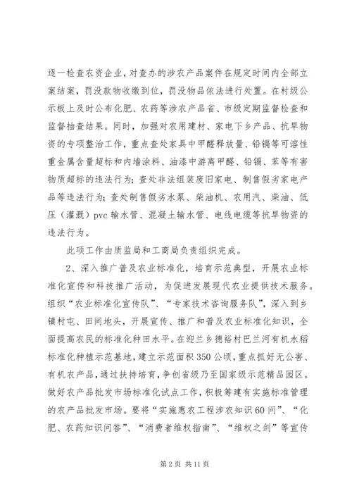 质监护农春雷行动方案.docx