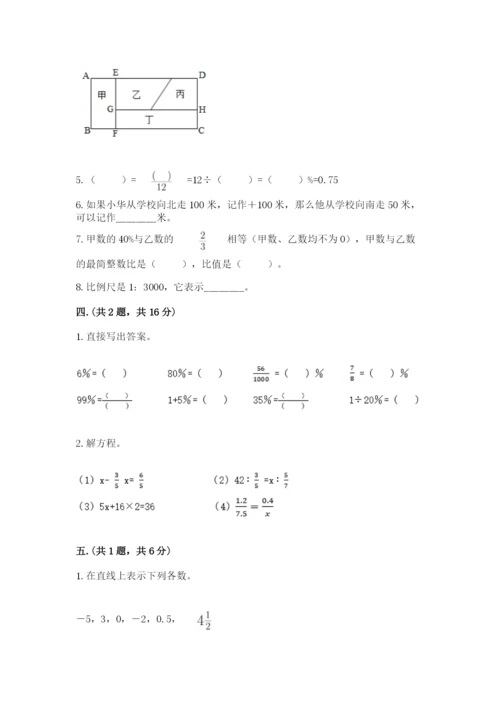 人教版六年级数学小升初试卷附参考答案（实用）.docx