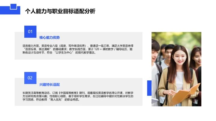 蓝色商务风英语专业大学生职业生涯规划发展展示PPT模版