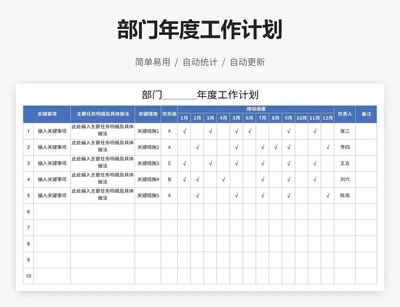 部门年度工作计划