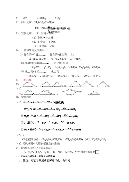 高中化学必背知识点归纳与总结