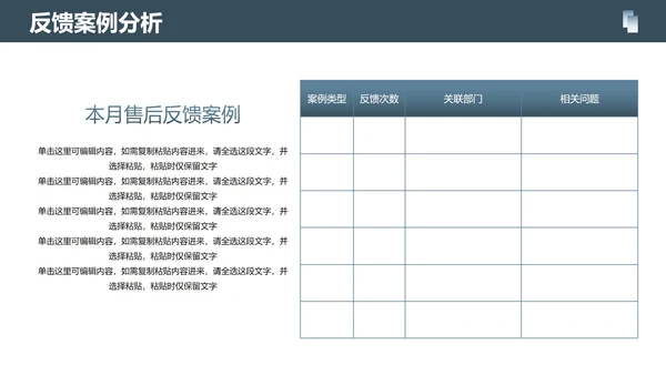 简约几何商务客户反馈客服分析报告PPT模板