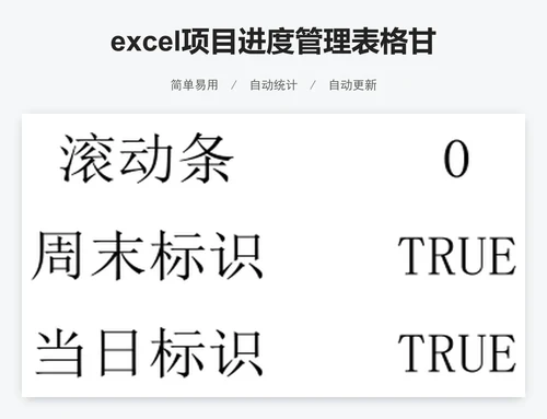 excel项目进度管理表格甘特图