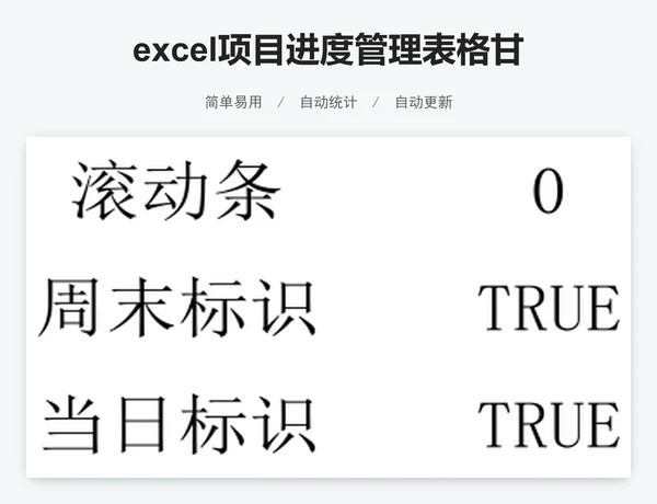 excel项目进度管理表格甘特图