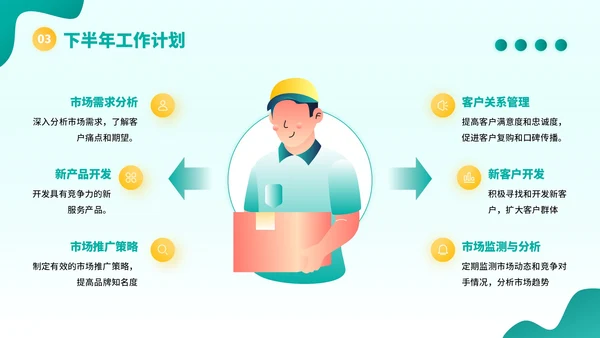 黄绿色插画风物流企业员工年中总结PPT模板