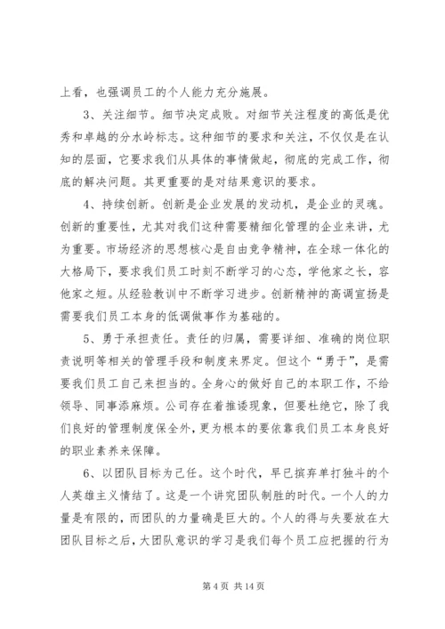 培训学习心得体会3篇.docx